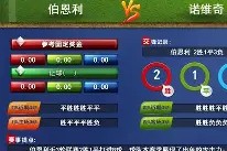 米乐体育-曼联客场战平诺维奇，球队外表演成问题的简单介绍