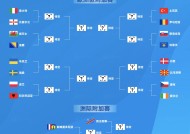 YY体育-威尔士队取胜连连，成功锁定世界杯席位的简单介绍