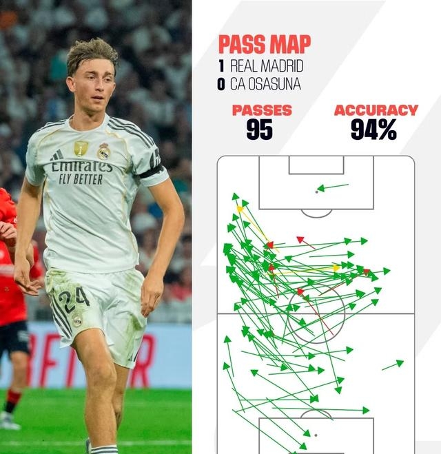 皇马主帅因违规被罚下，无缘重要比赛(皇马主帅因违规被罚下,无缘重要比赛怎么办)