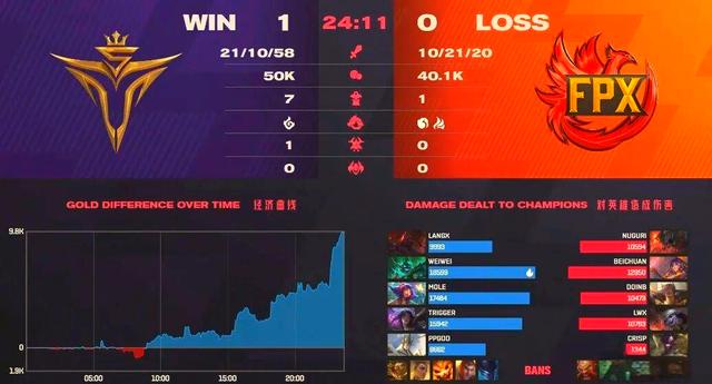 火箭今日直播回放国语