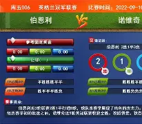 曼联客场战平诺维奇,球队外表演成问题的简单介绍 曼联客场战平诺维奇,球队外表演成问题的简单介绍