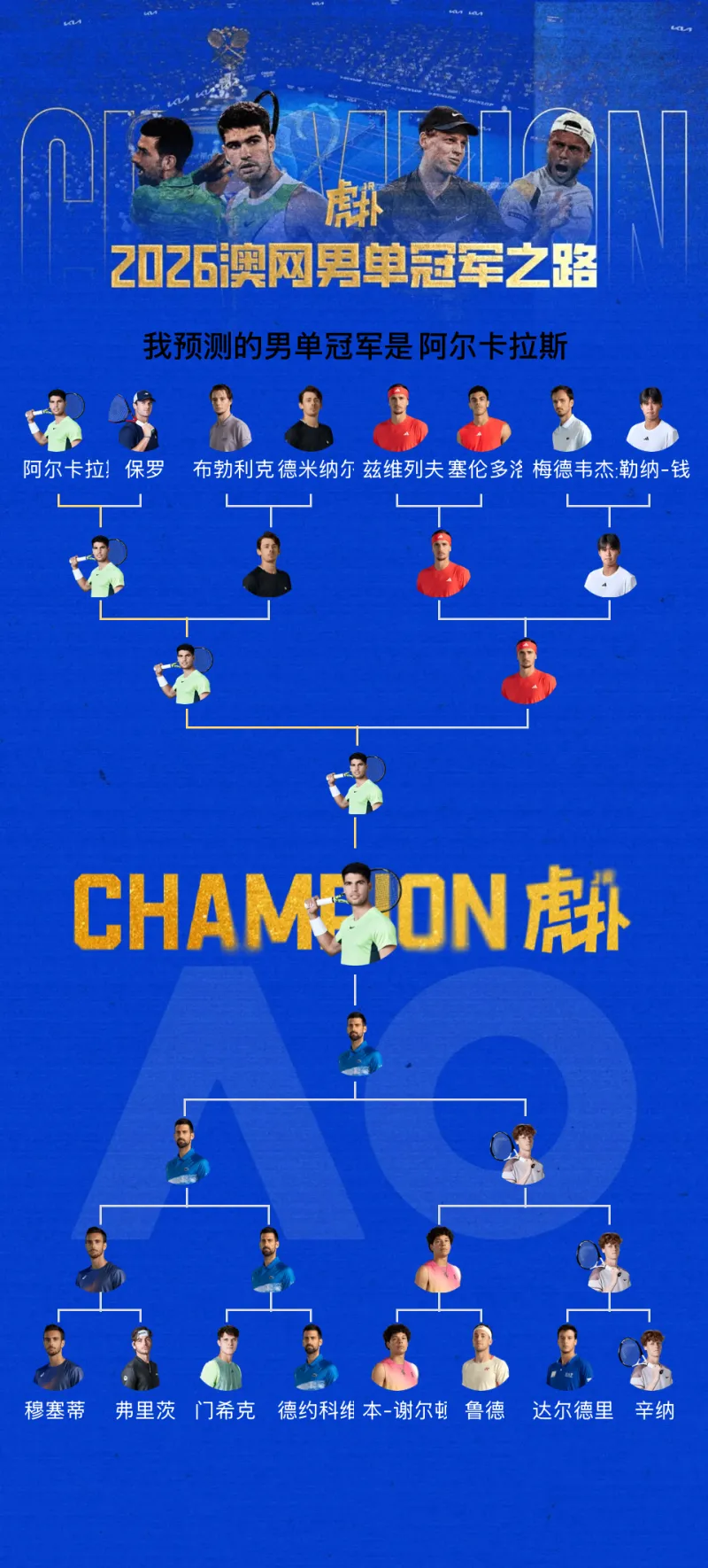 澳大利亚球员加盟国内豪门，备战亚冠季前赛(澳大利亚球员加盟国内豪门,备战亚冠季前赛的是谁)