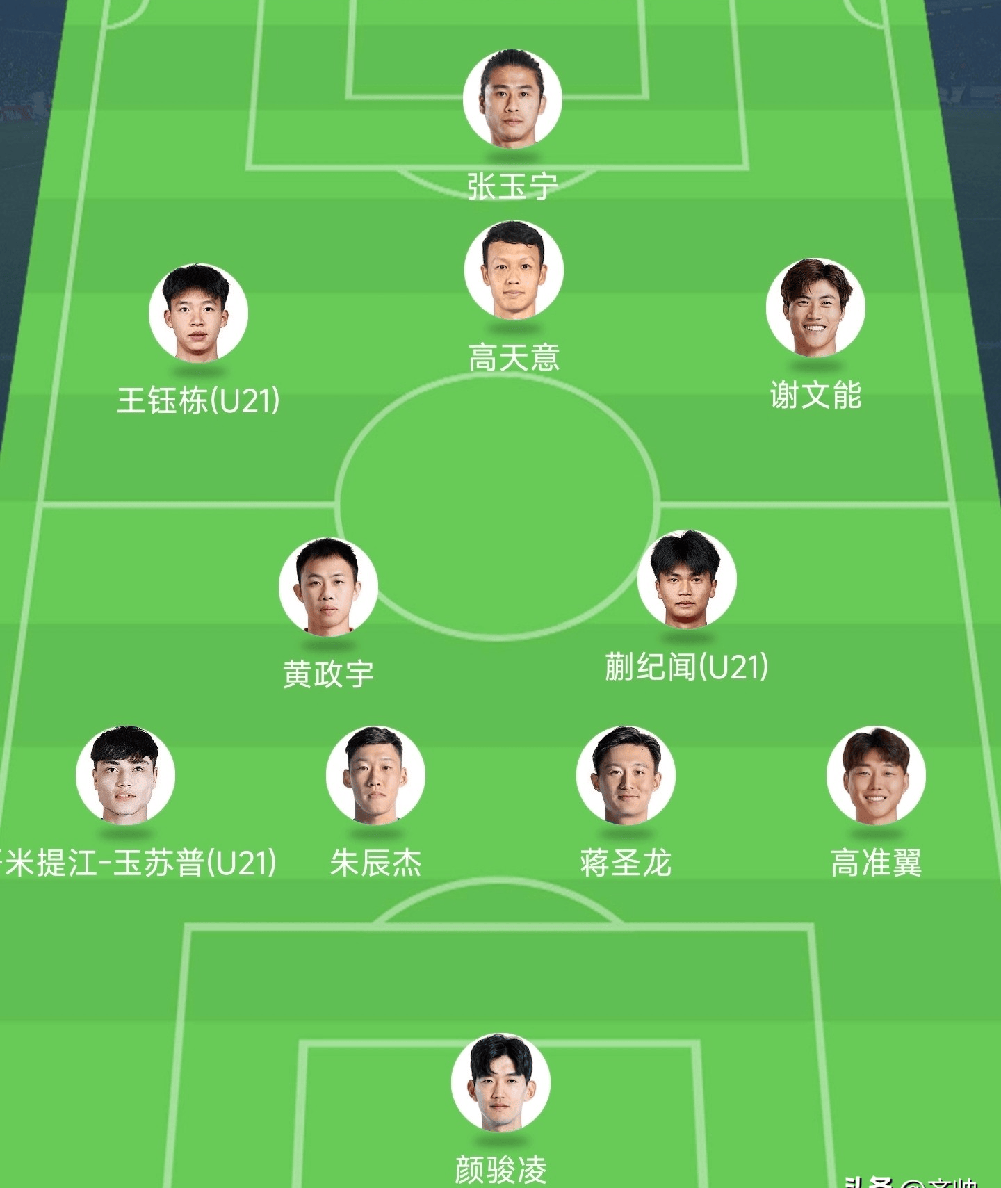 国内足球联赛各队备战新战术调整了吗